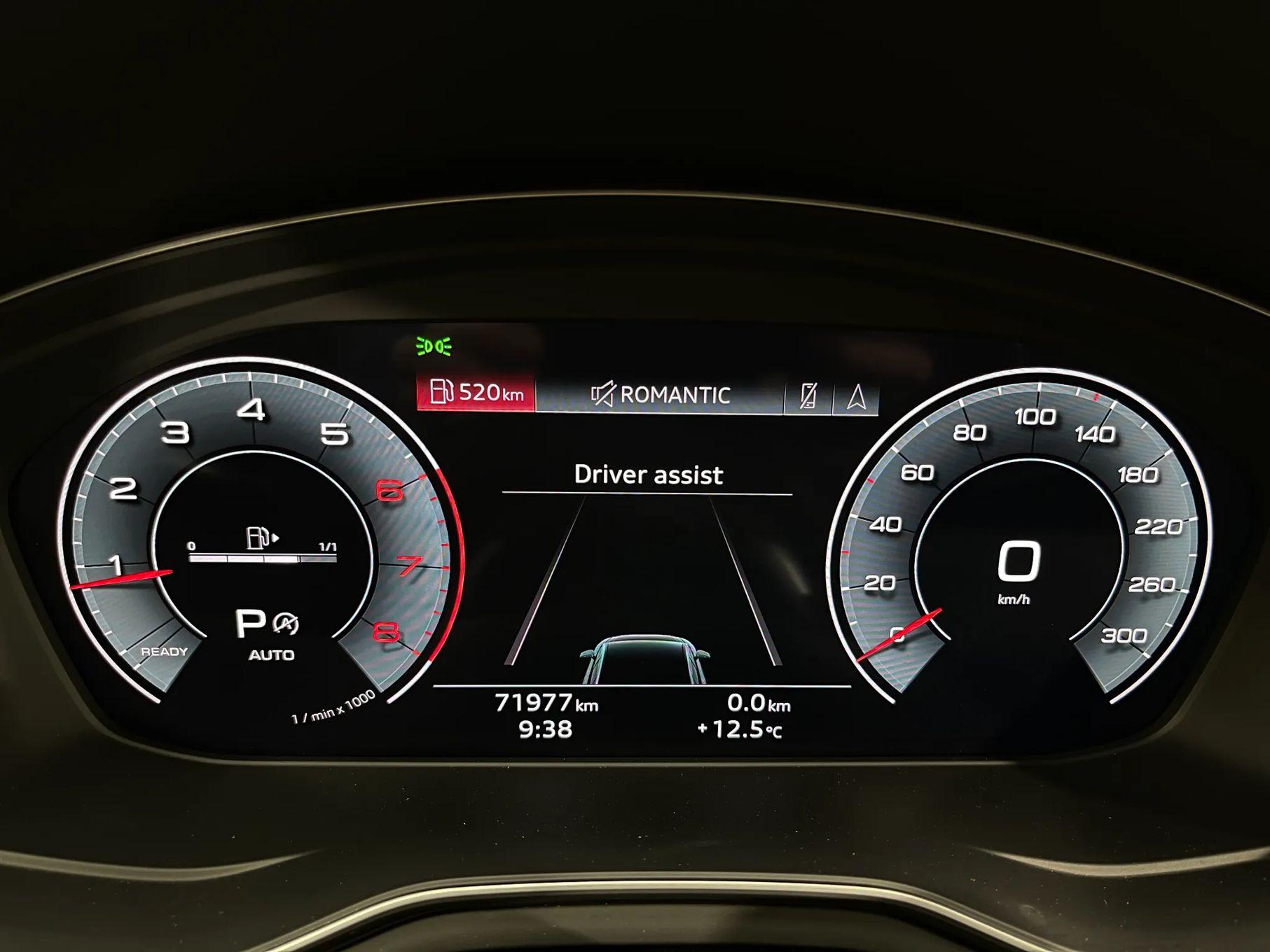 image of car