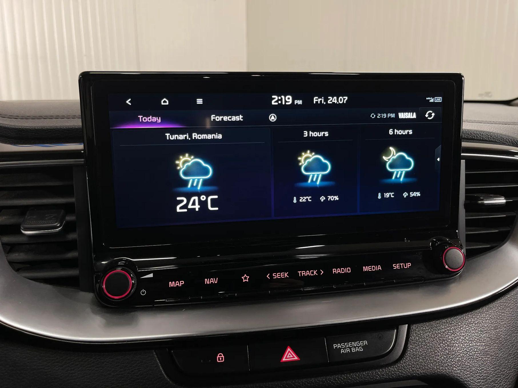 image of car