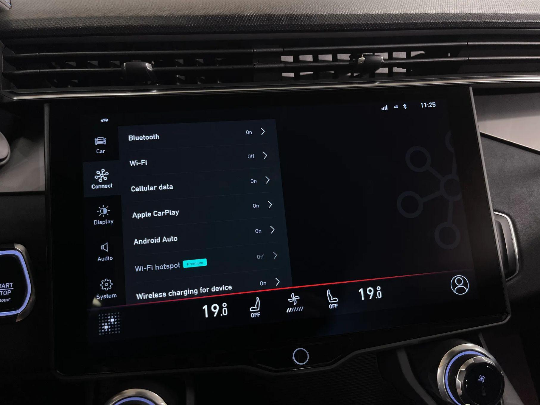 image of car